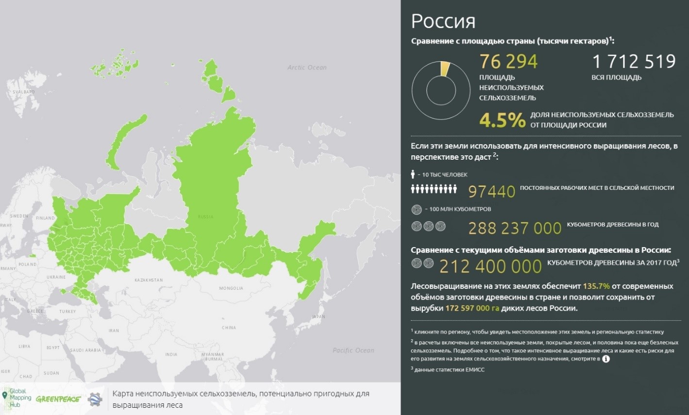 площадь россии